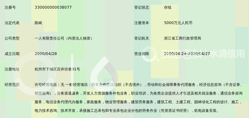 企业管理咨询：引领新时代企业航向