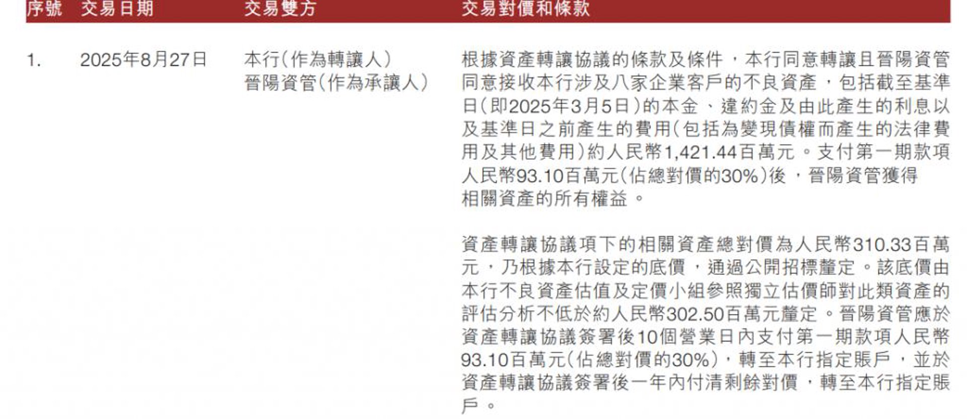 雅克咨询
