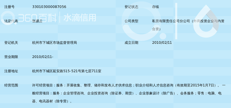 商务策划：企业在未来路上的导航灯